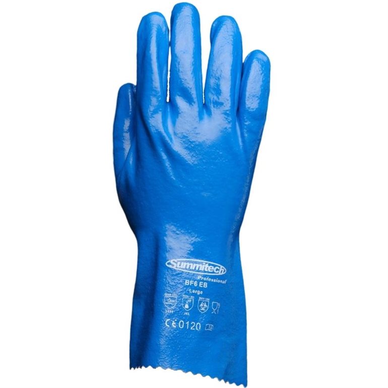 Chemical protection & Food handling