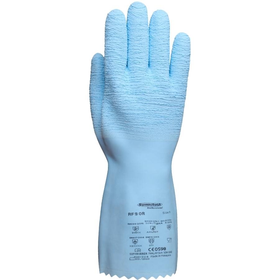 Chemical protection & Food handling
